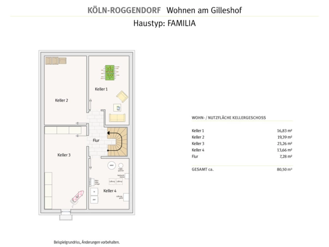 Köln - Wohnen am Gilleshof - FAMILIA KG