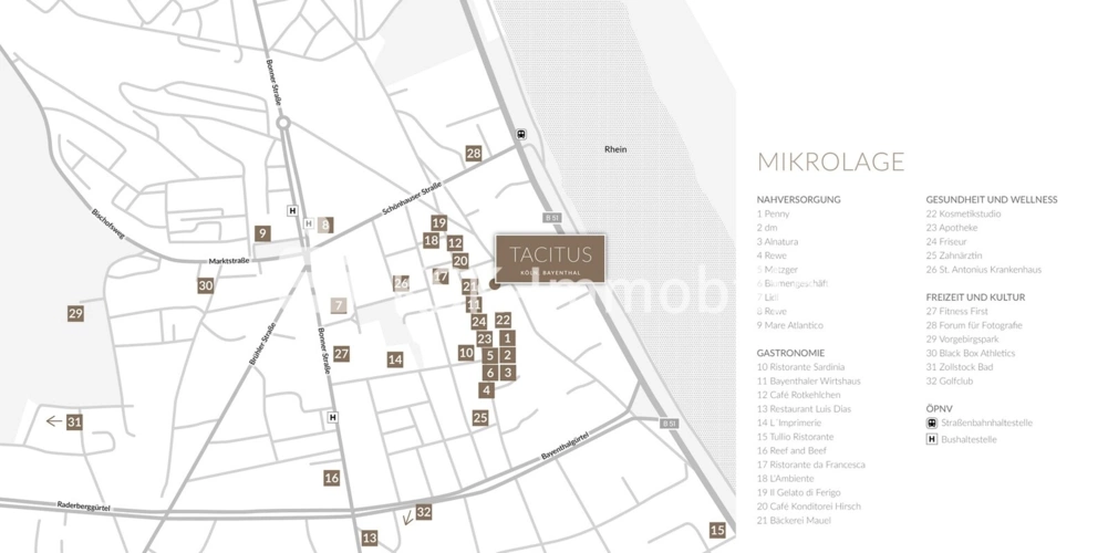 Mikrostandort