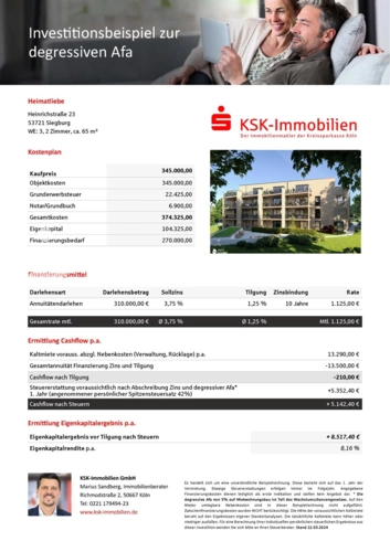 Investitionsbeispiel 5 % AfA