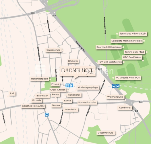 Mikrostandort
