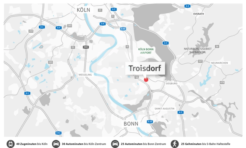 Makrostandort