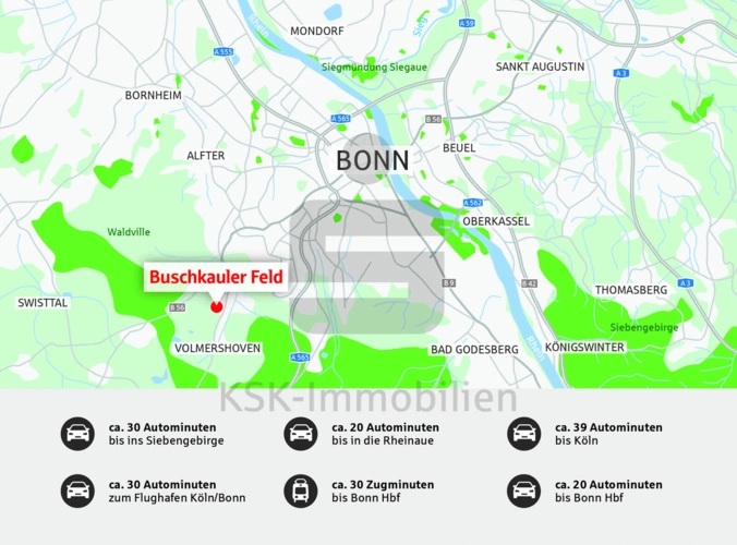 Makrostandort